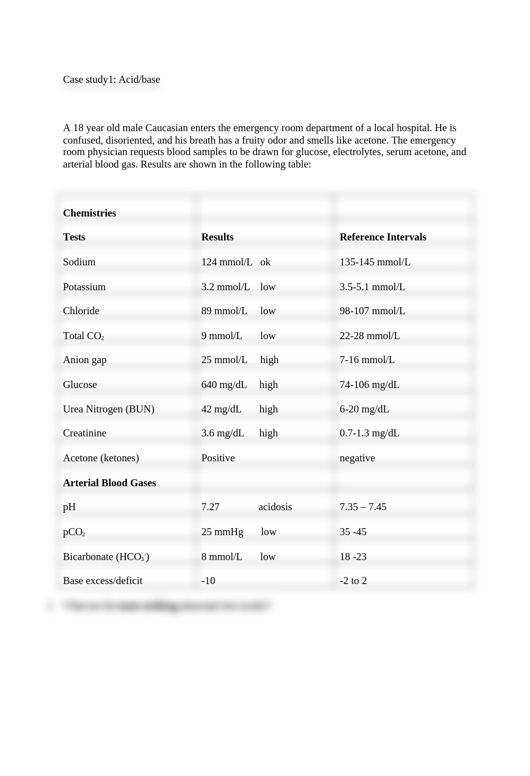 Acid base case study 1.docx_dkmbqovaeze_page1