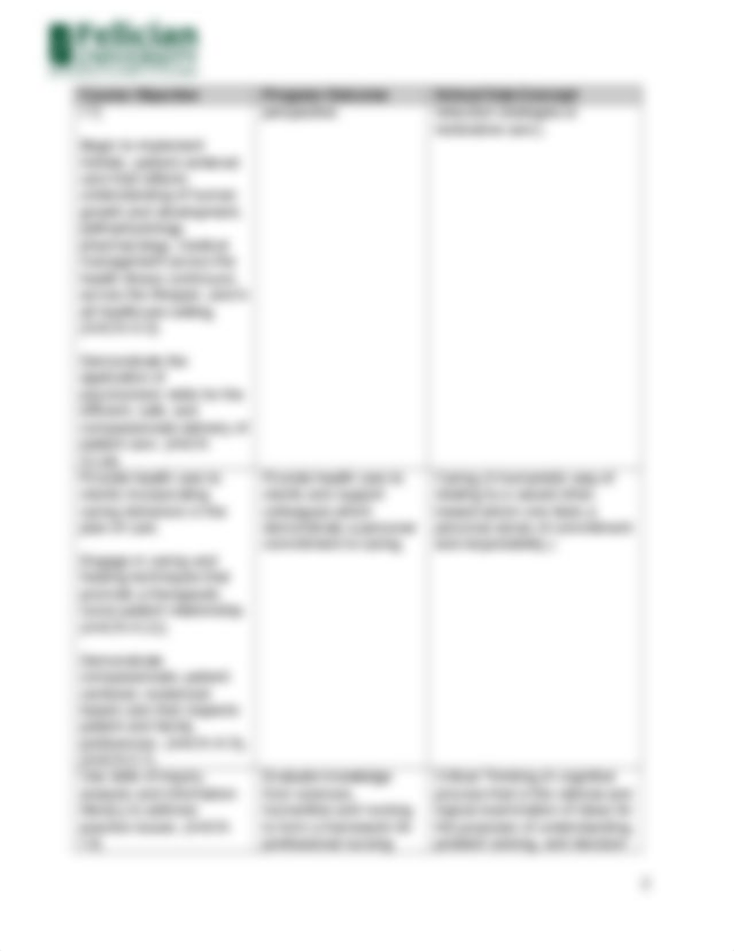 NURS 326 Syllabus.docx_dkmcsx7fqi9_page2