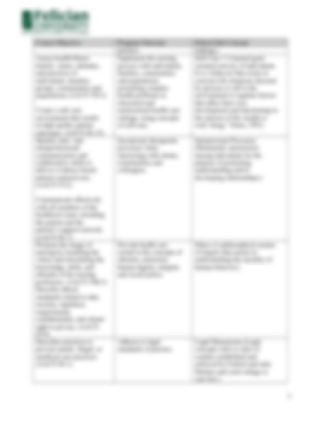 NURS 326 Syllabus.docx_dkmcsx7fqi9_page3