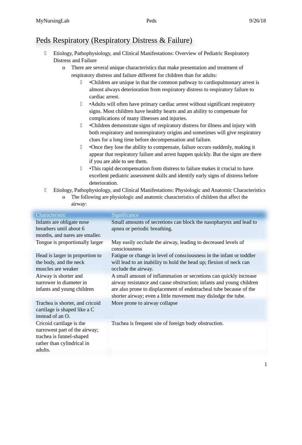 Peds Respiratory Distress-Failure.docx_dkmdg9yo82i_page1