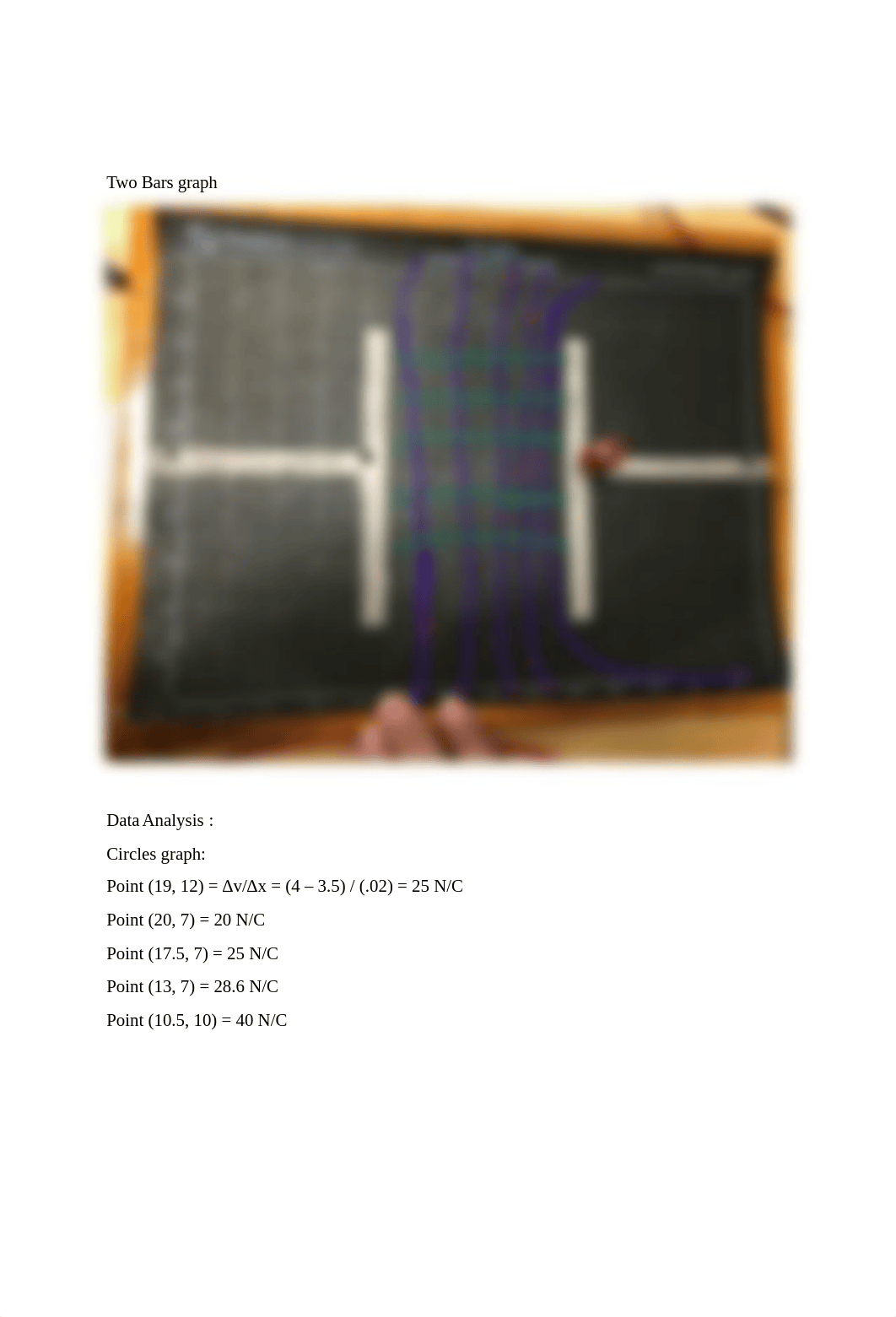 Electric Field and Electric Potential Lab Report.docx_dkmdvpxgvj4_page3