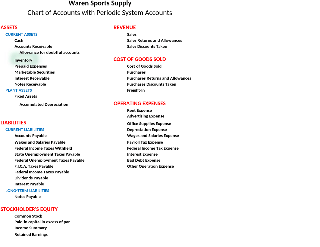 Periodic Entries (review), Adjusting Entries (review) & Special Adjusting Entry(1)_dkmjtqaa6xa_page1