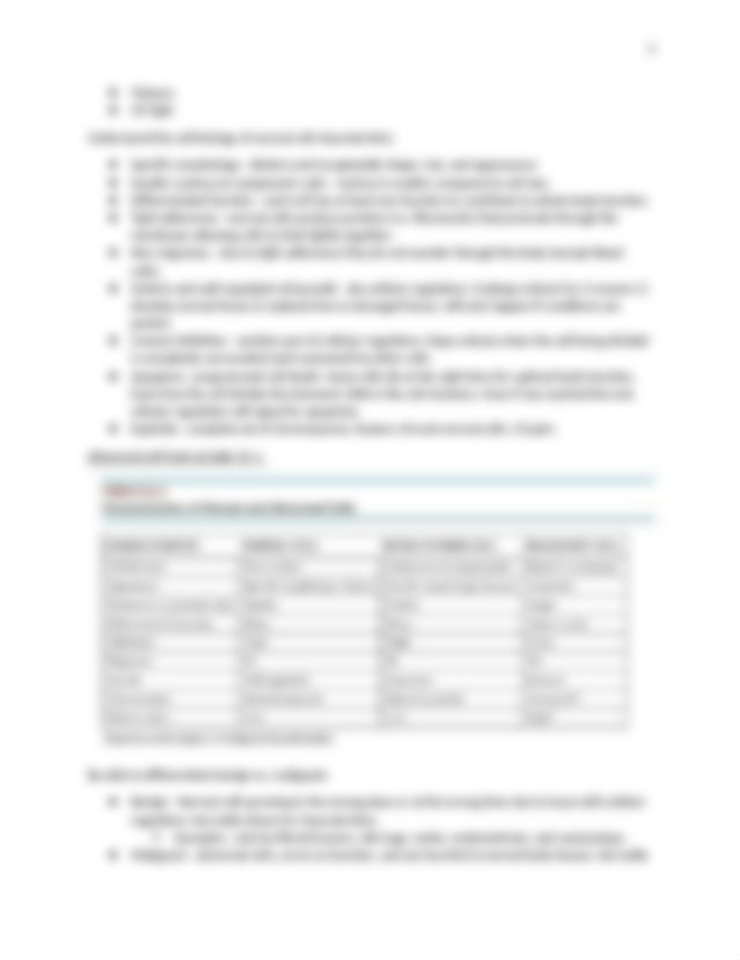 Chapter 21 Principals of Cancer Development key points_student focus 2.docx_dkmmp3cstmq_page2