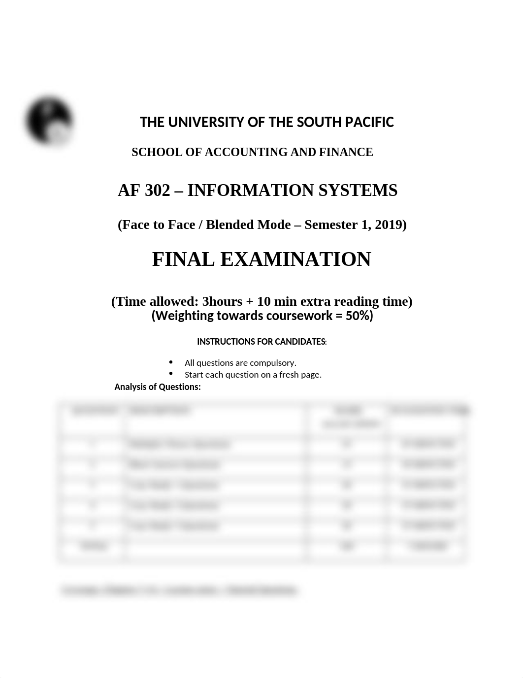 AF302 Final exam format and coverage.docx_dkmrq3ptzja_page1