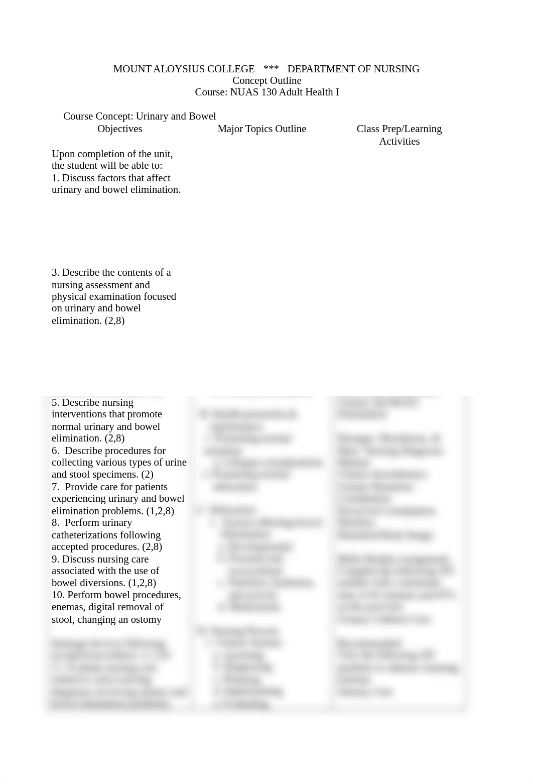 Week 5 - Urinary & Bowel Elimination- Concept Outline.docx_dkmt0c0cy8f_page1