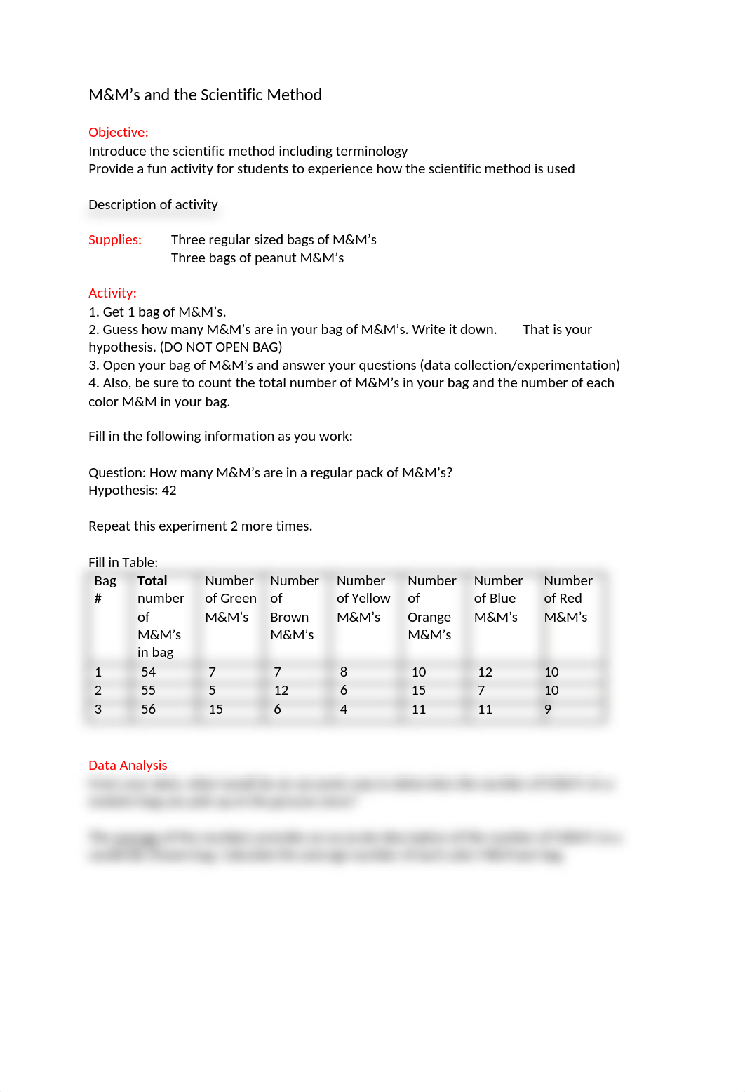 M&M lab (1).docx_dkmtyr5vqhq_page1