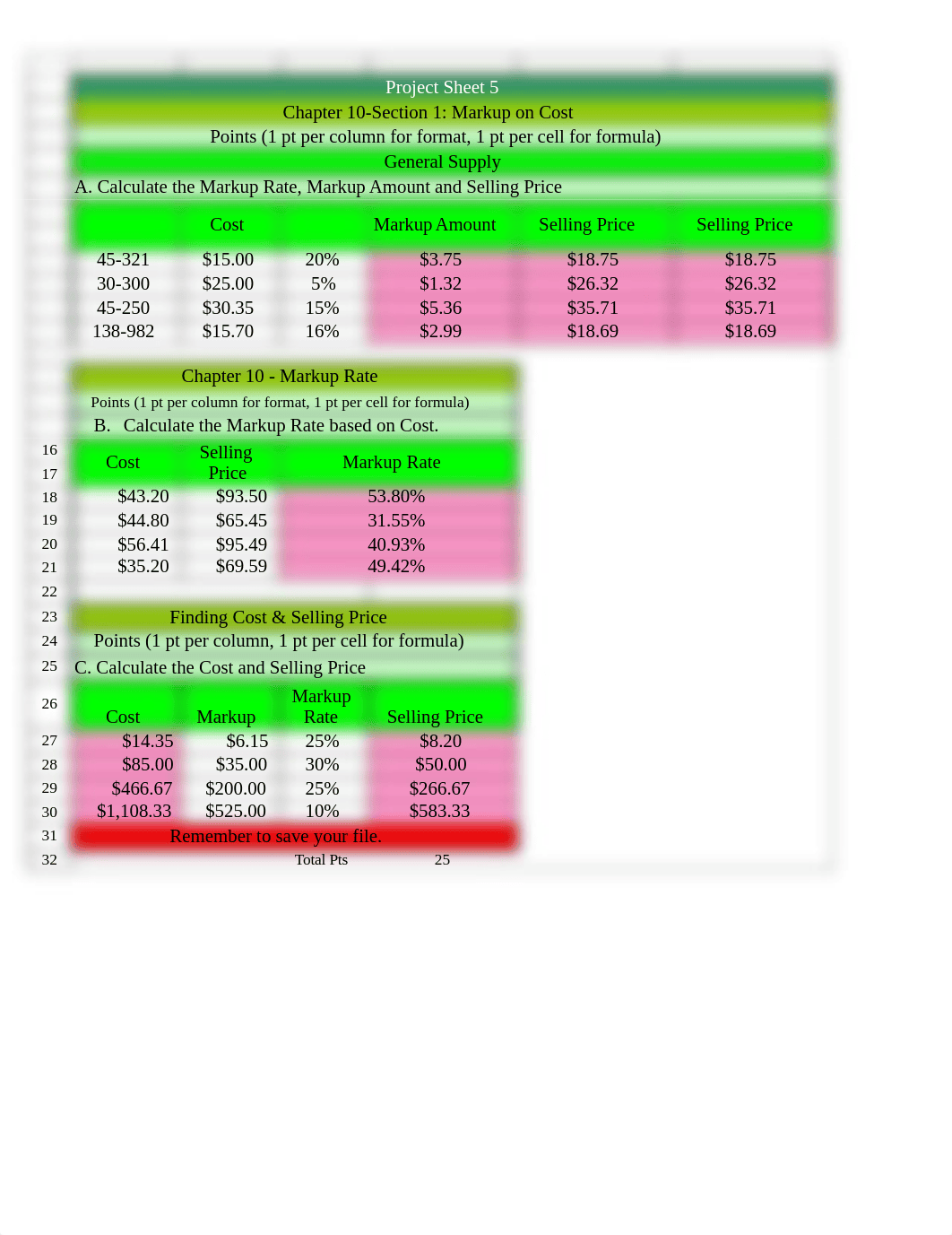 Project 3 Markup, markdown, inventory_FaithLewis_dkmu0x5magt_page1