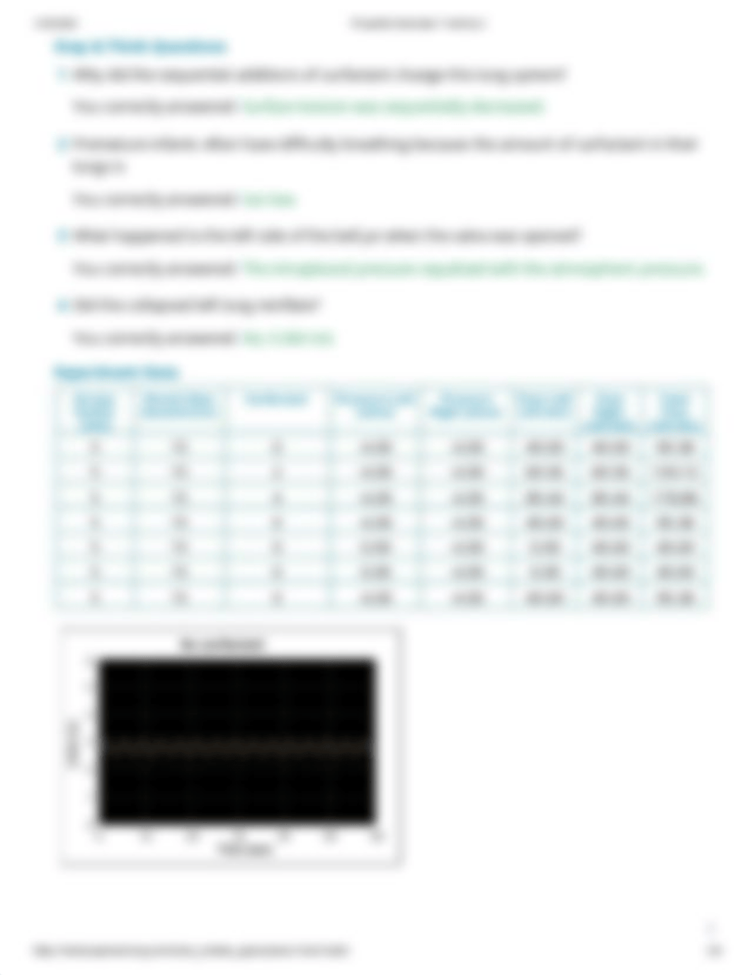 PhysioEx Exercise 7 Activity 3.pdf_dkmwdv7f3zj_page2