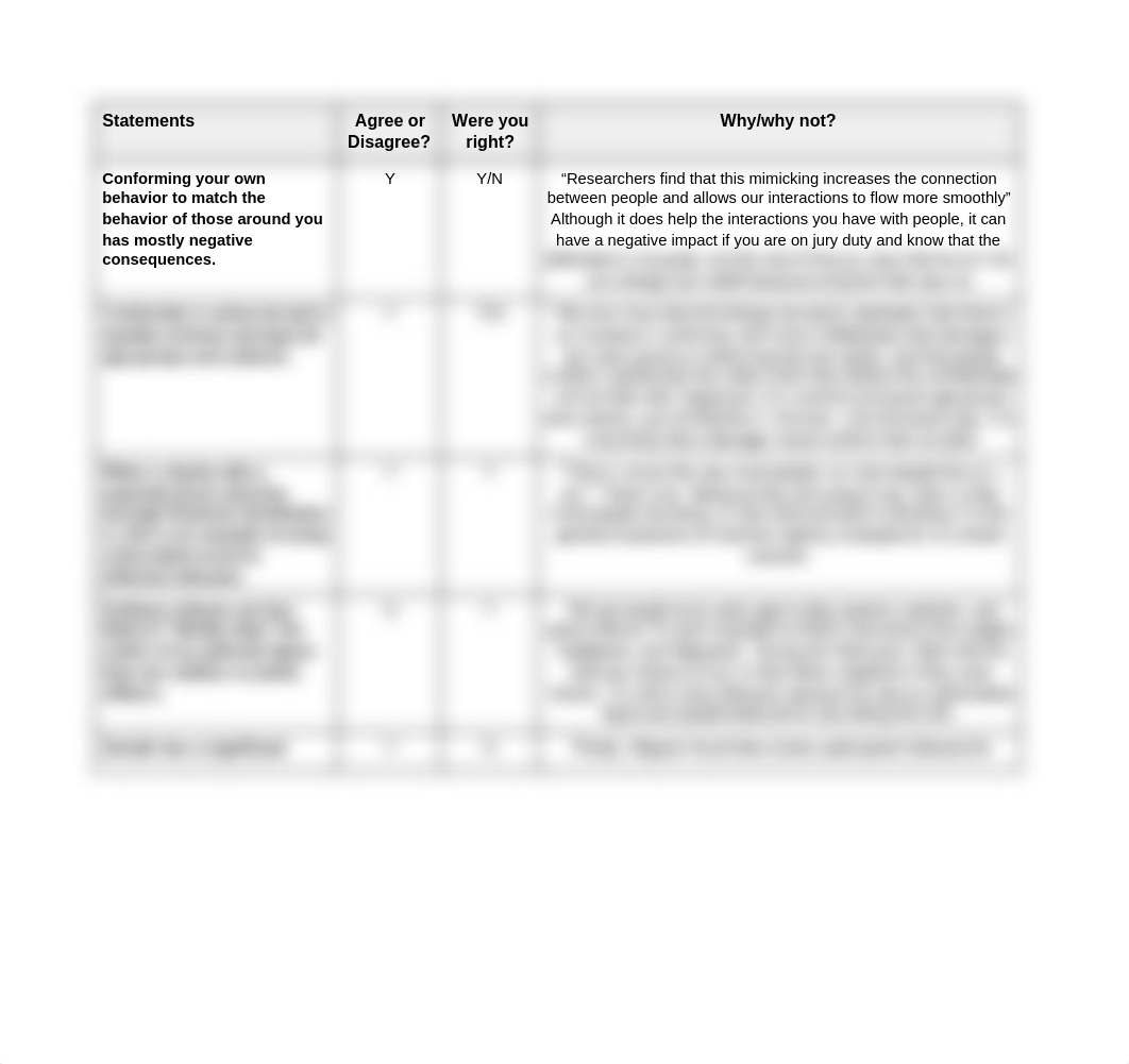 AS - Conformity and Obedience.docx_dkn0akiuvat_page2