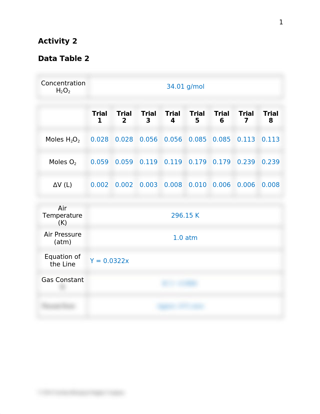 Graham - CHM 151 LC1 - Lab 11.docx_dkn1tjtiwmz_page3