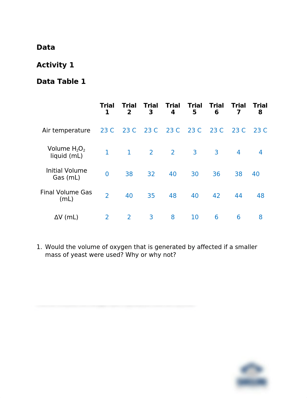 Graham - CHM 151 LC1 - Lab 11.docx_dkn1tjtiwmz_page2