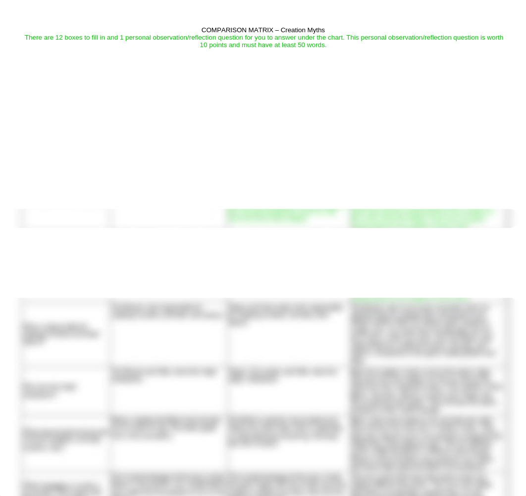 Module One Lesson One Completion Assignment Creation Myths Chart Matrix.doc_dkn2vb2muyq_page1