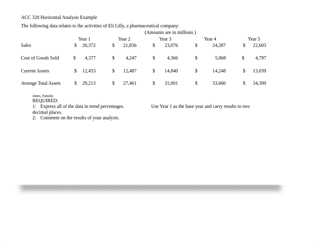 Ch 14 Eli Lily Horizontal Analysis Example (1).xlsx_dkn3h5fcmwu_page1