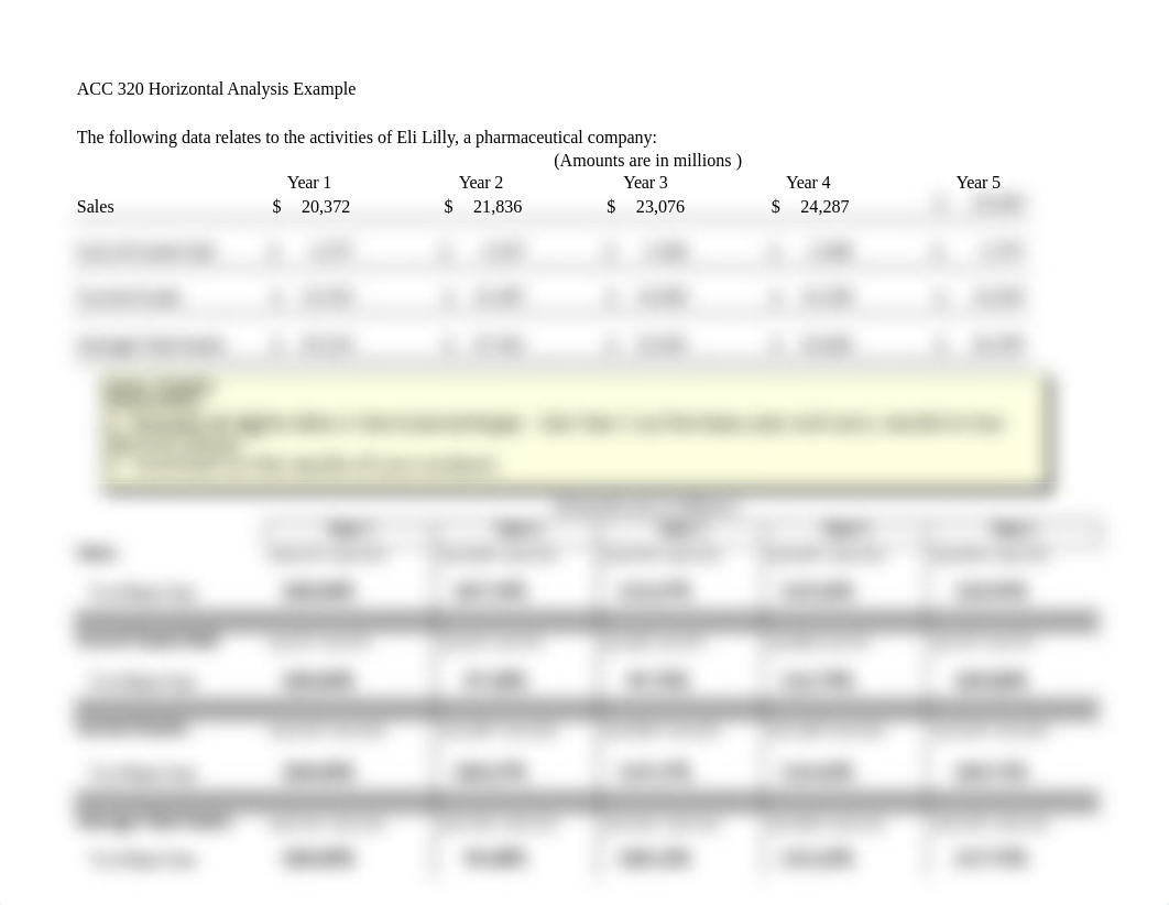 Ch 14 Eli Lily Horizontal Analysis Example (1).xlsx_dkn3h5fcmwu_page3