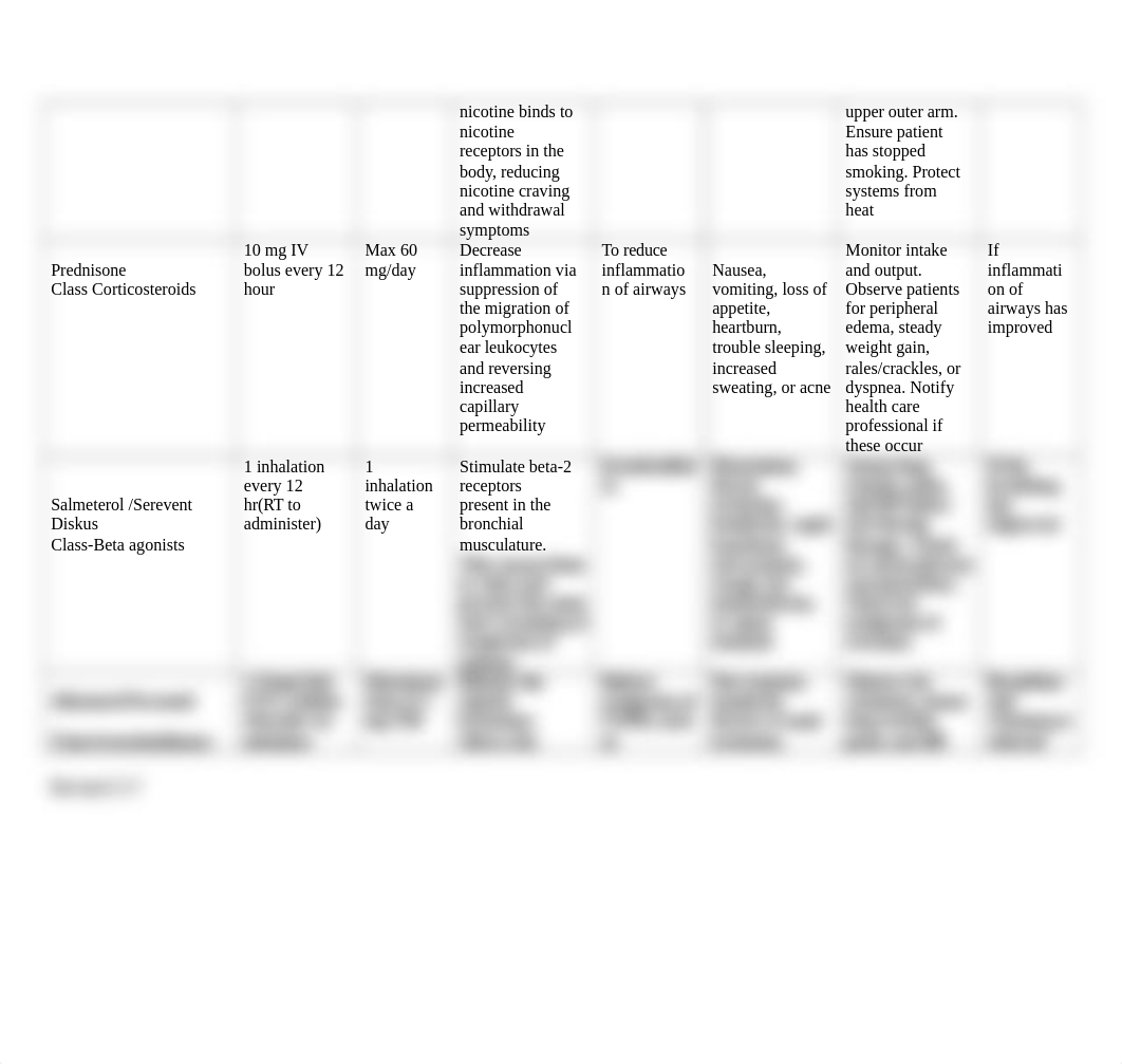 COPD clinical care plan.doc_dkn69hoavv6_page3