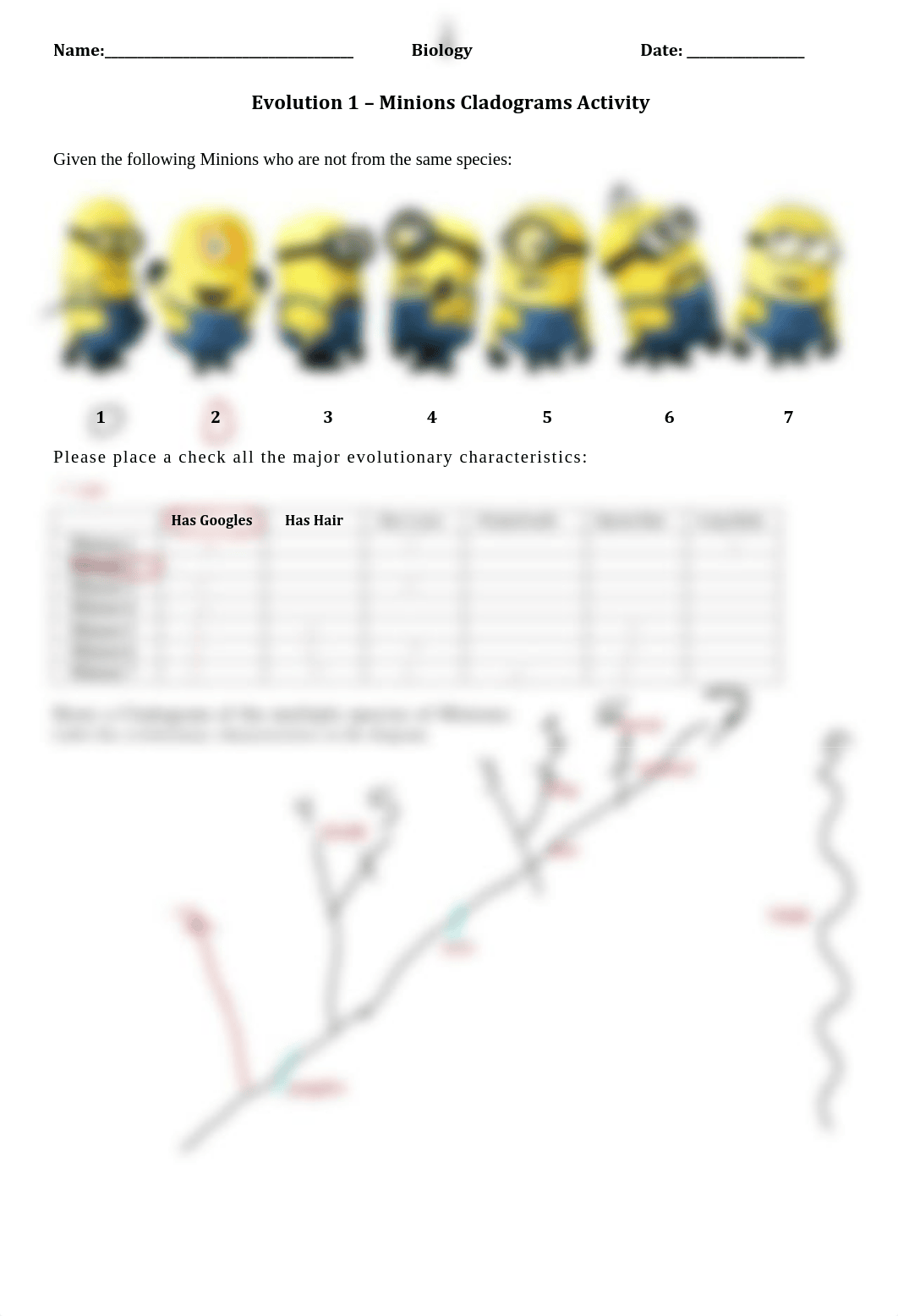 Trinity Powers - Minion Cladograms.pdf_dkn94ikf40y_page1