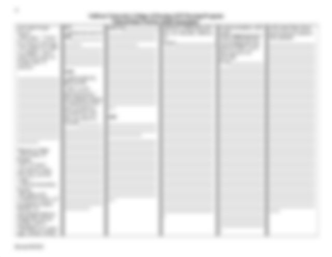 finished care plans.docx_dkn9v8e23rb_page4