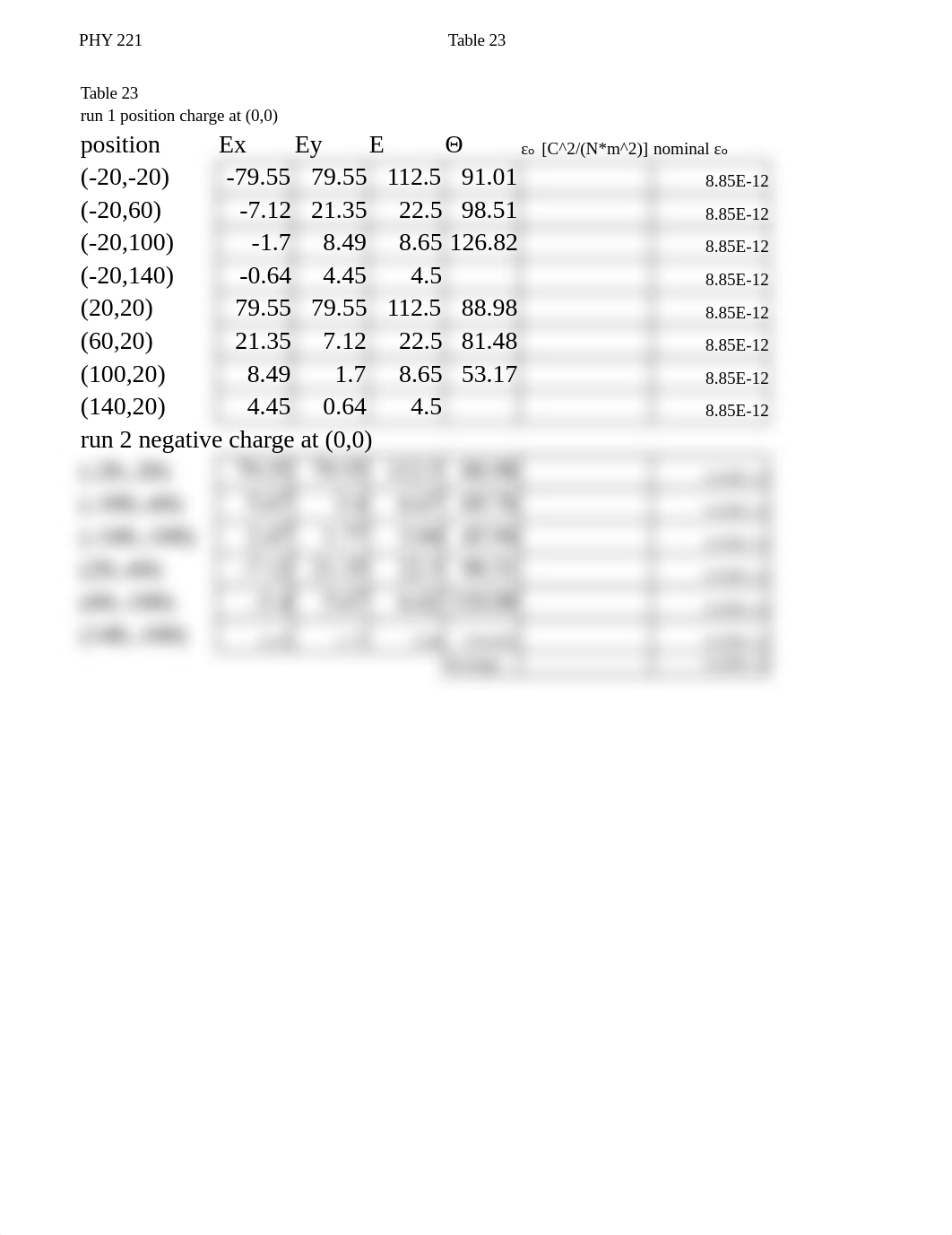 Table 23.xlsx_dknc1mlck50_page1