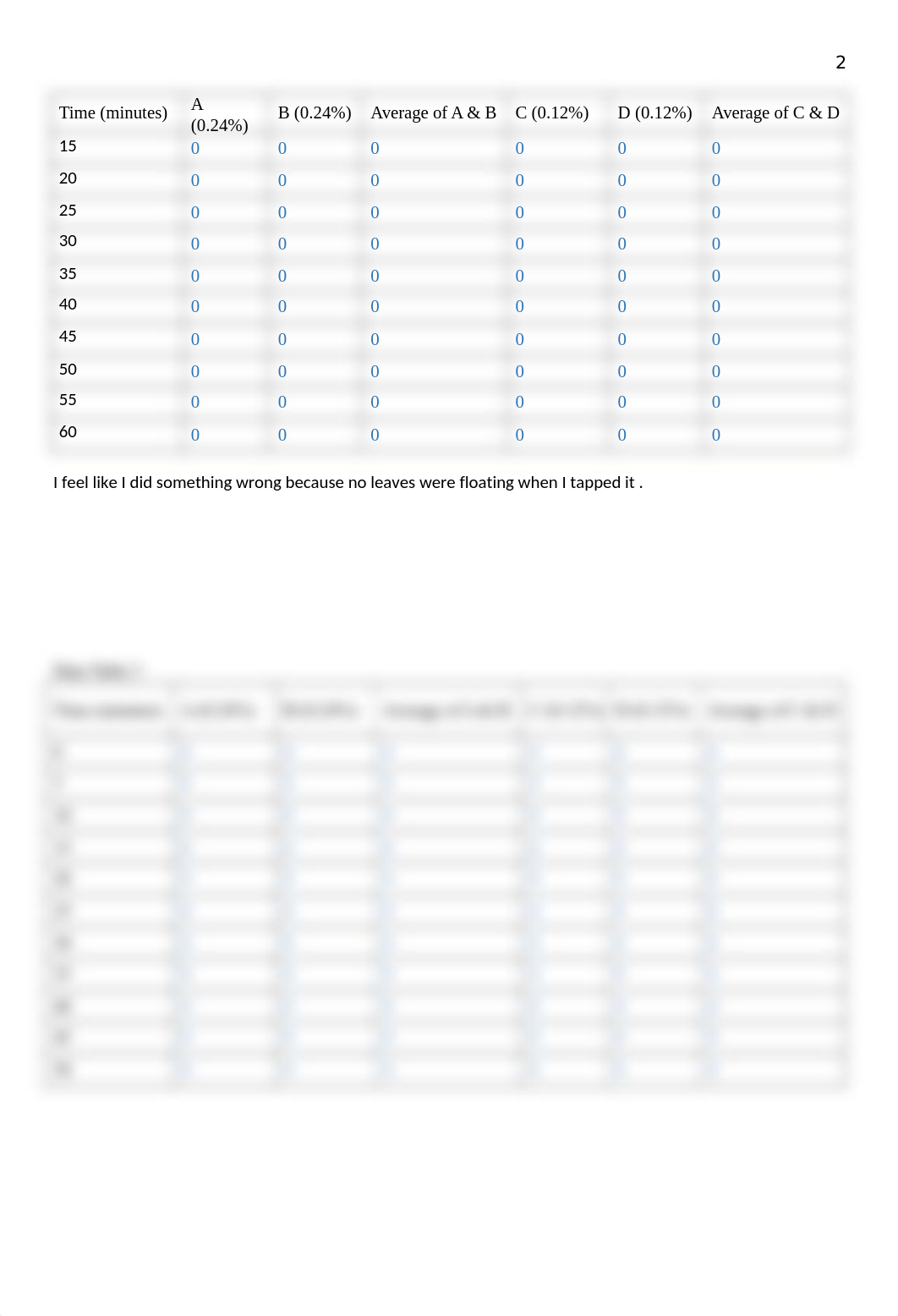 Lab 8.docx_dknd9pp1amo_page3