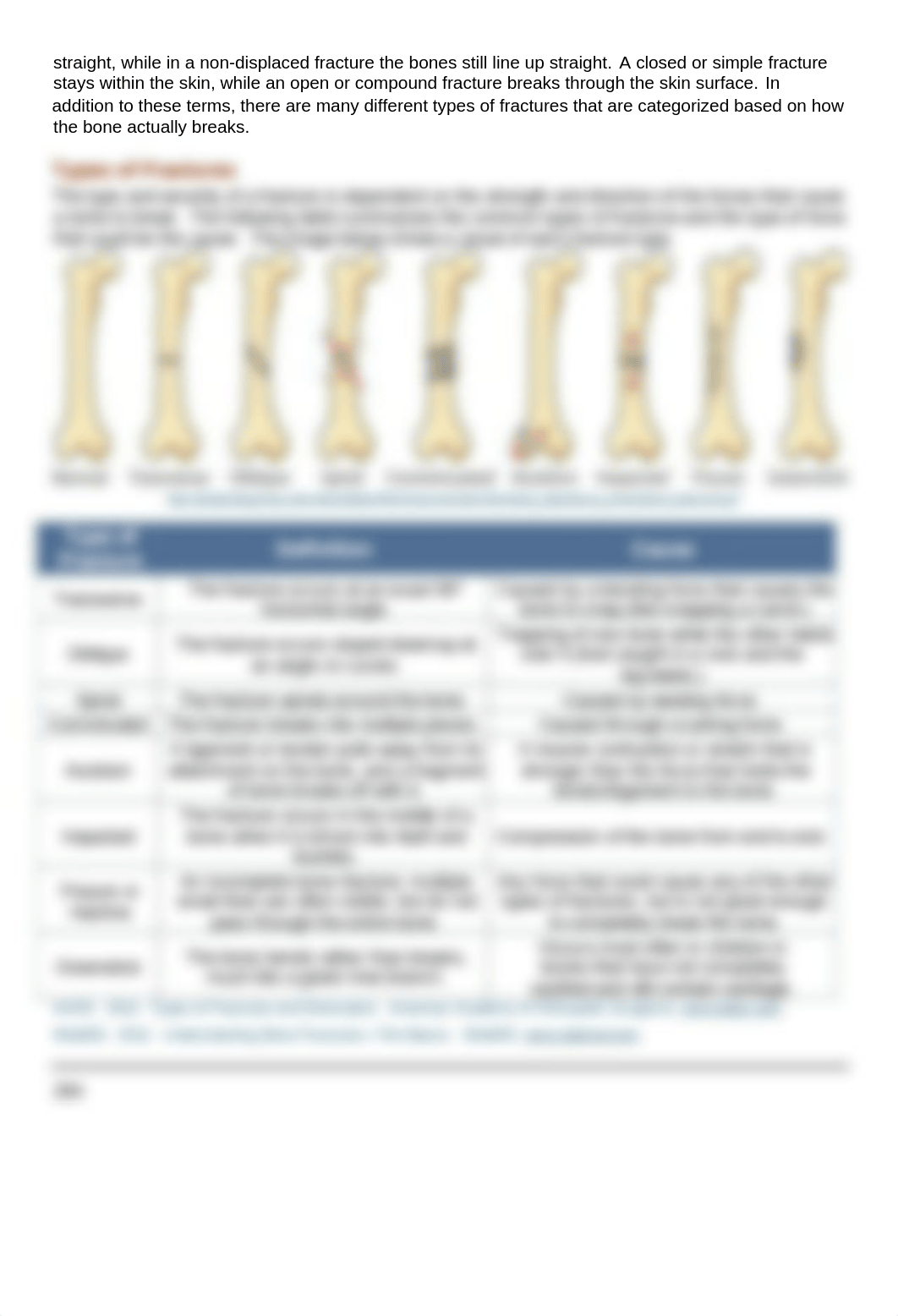 Identifying X-Rays.docx_dkng714fj7f_page2