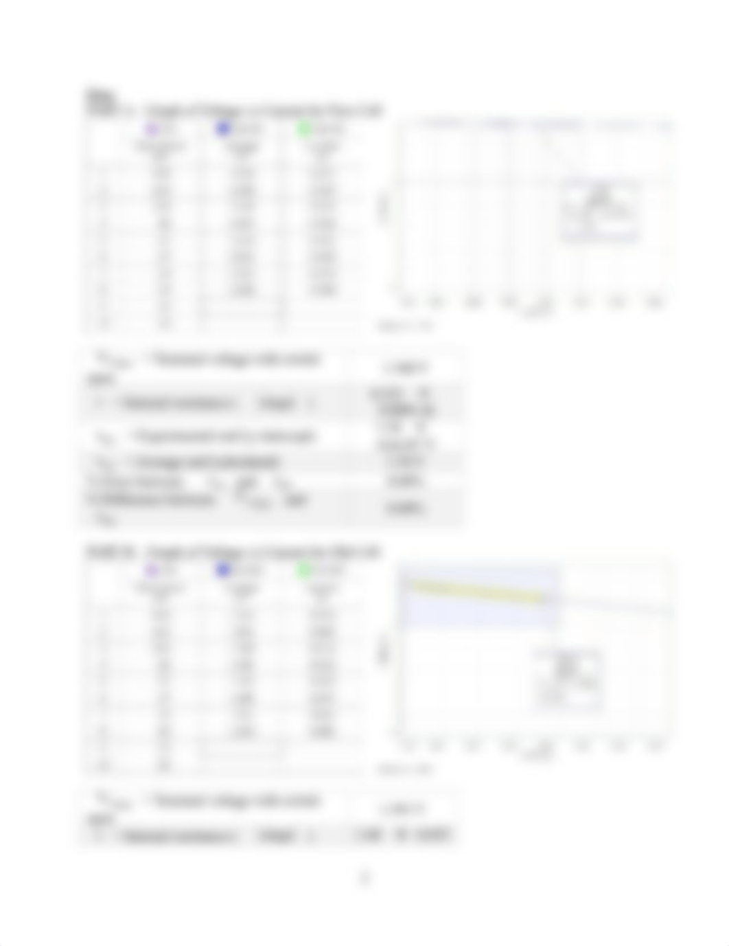 Experiment 5 - EMF and Internal Resistance of Dry Cells.docx_dkng9fcjtlj_page2