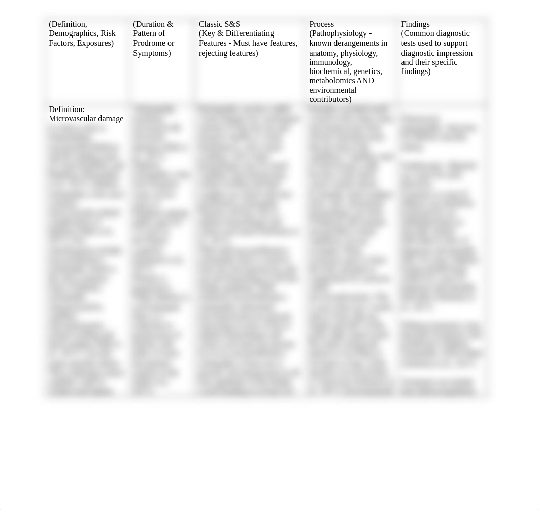 Illness Script-diabetic retinopathy.docx_dkngemjdwg0_page2