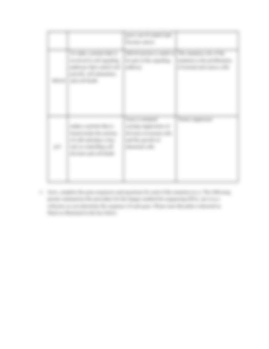 Nucleotide and Gene Mutation Lab updated2.docx (1).pdf_dknnlw4aunk_page2