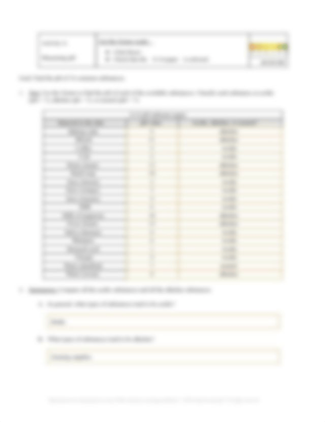 Zavion Henderson Wimbley - pH Analysis Gizmos.pdf_dknoxvfbxx6_page2