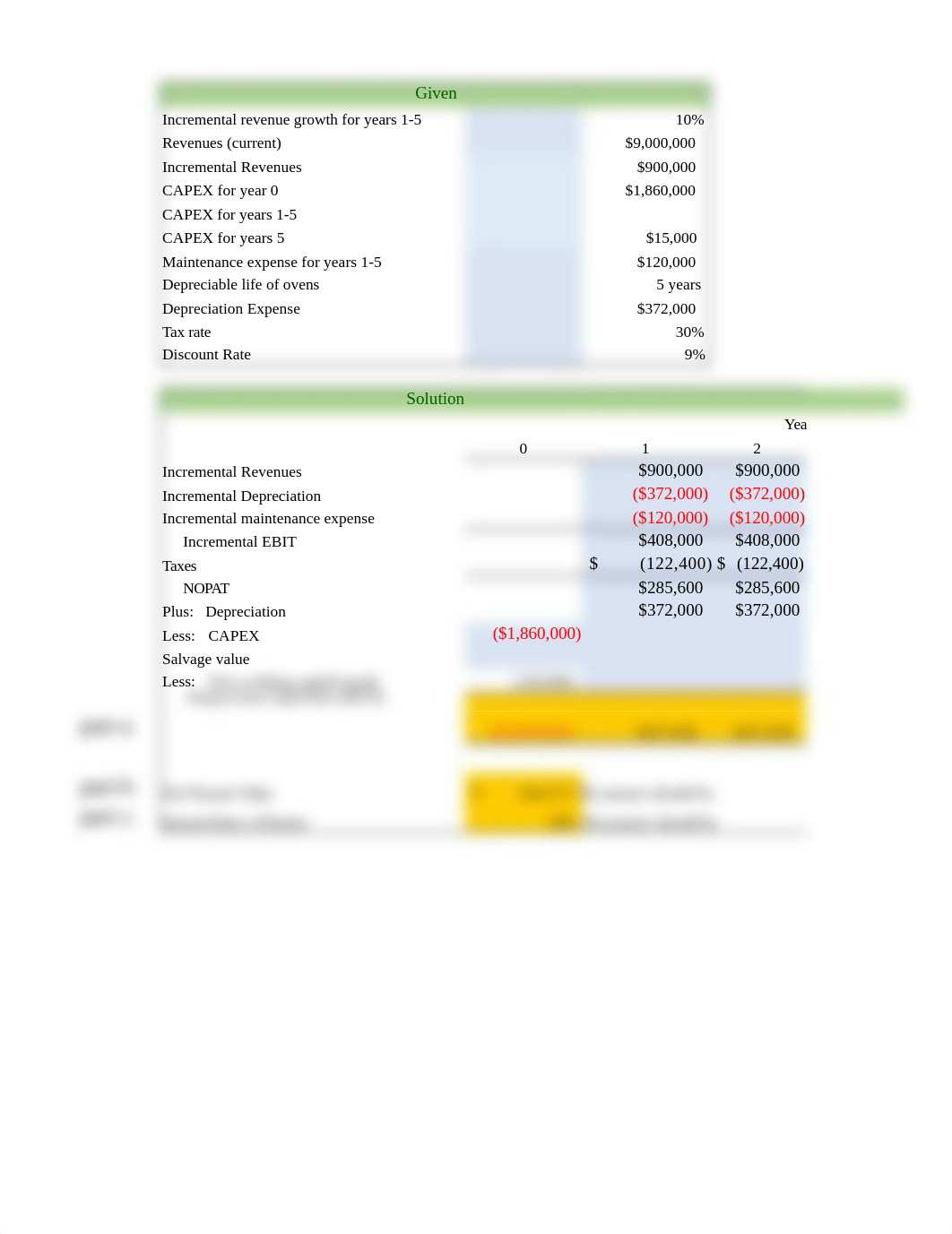 NPV & IRR Practice Question.xlsx_dknrj4zahhg_page1