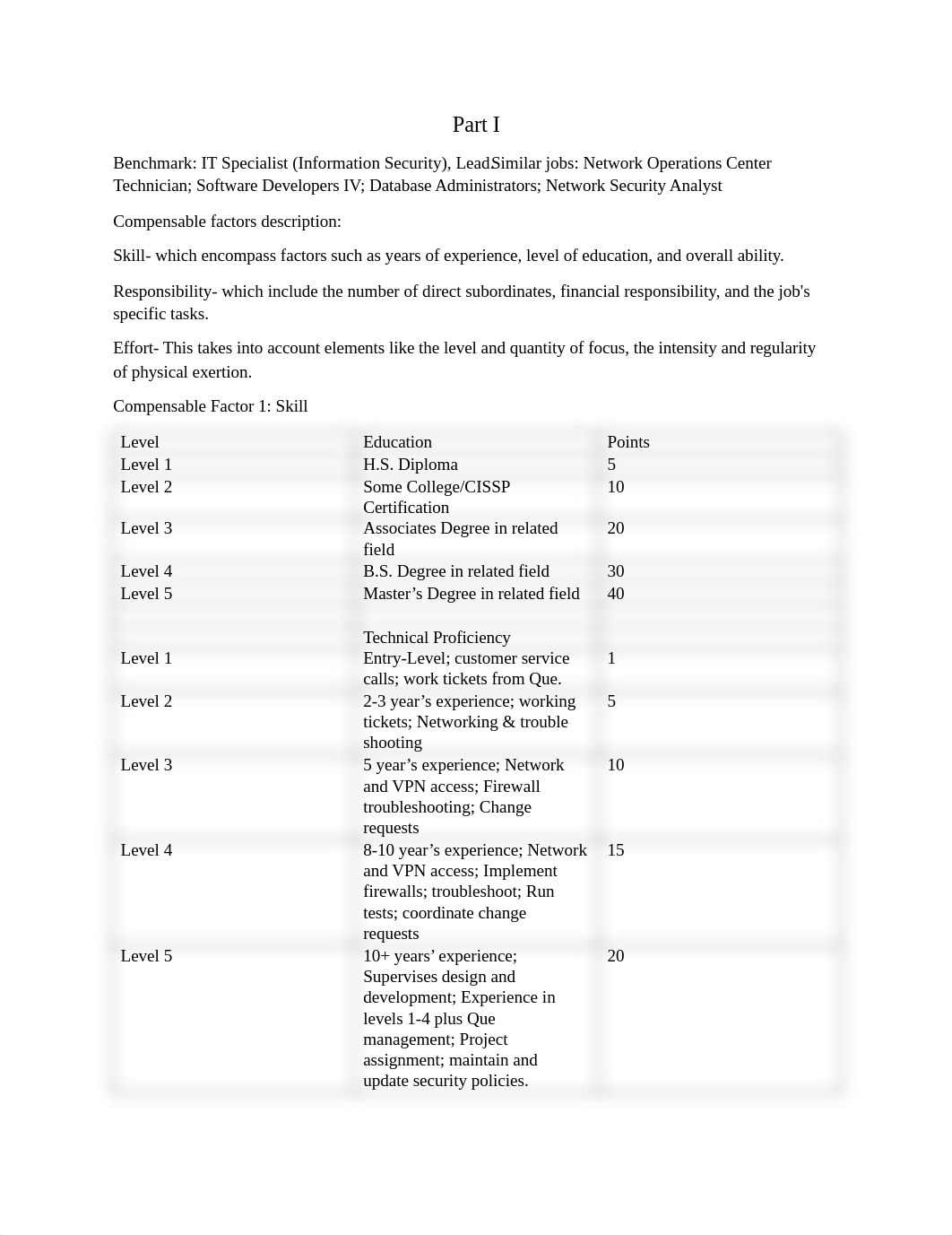 Week 6 Assignment 2.docx_dkns8qtphg7_page1