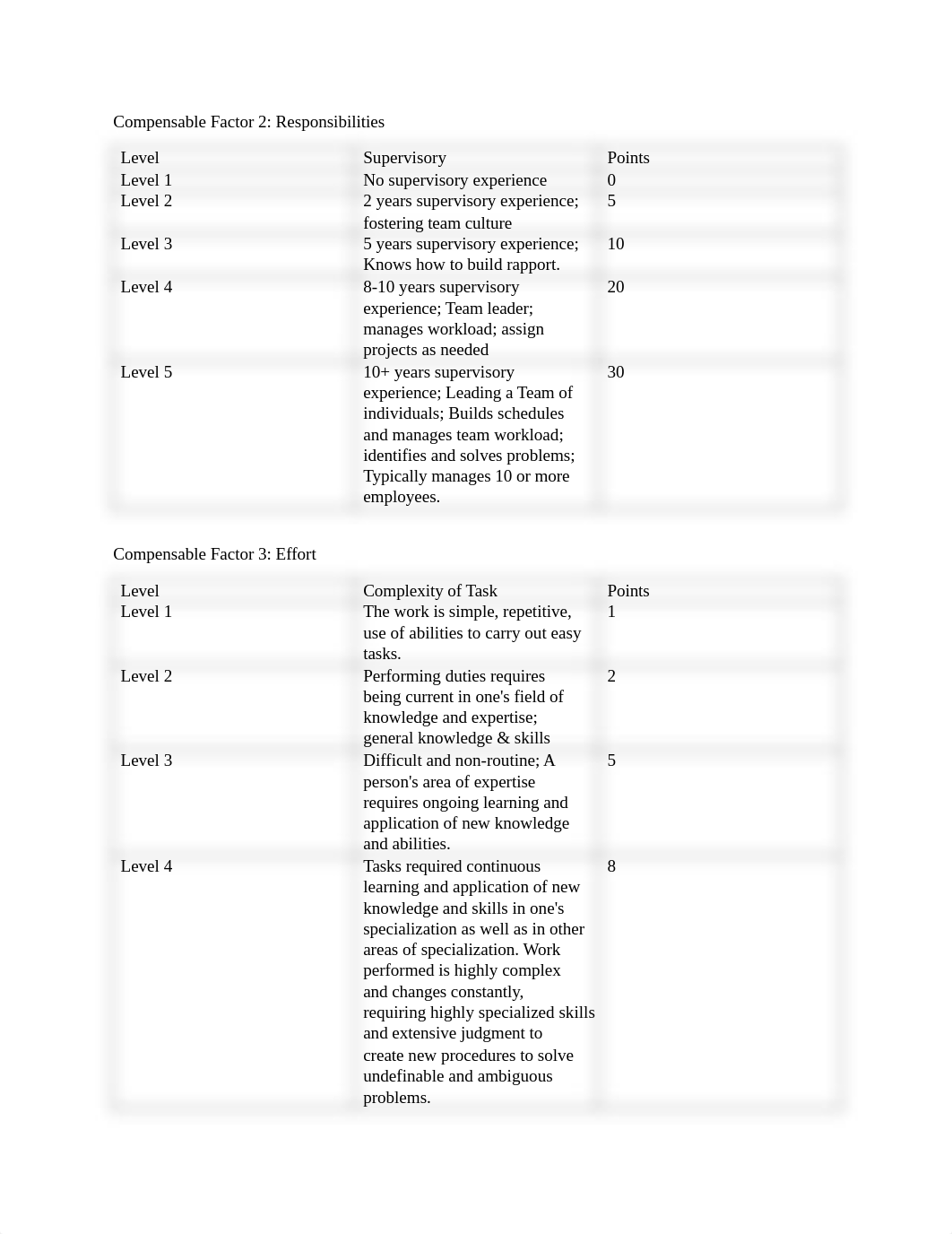 Week 6 Assignment 2.docx_dkns8qtphg7_page2