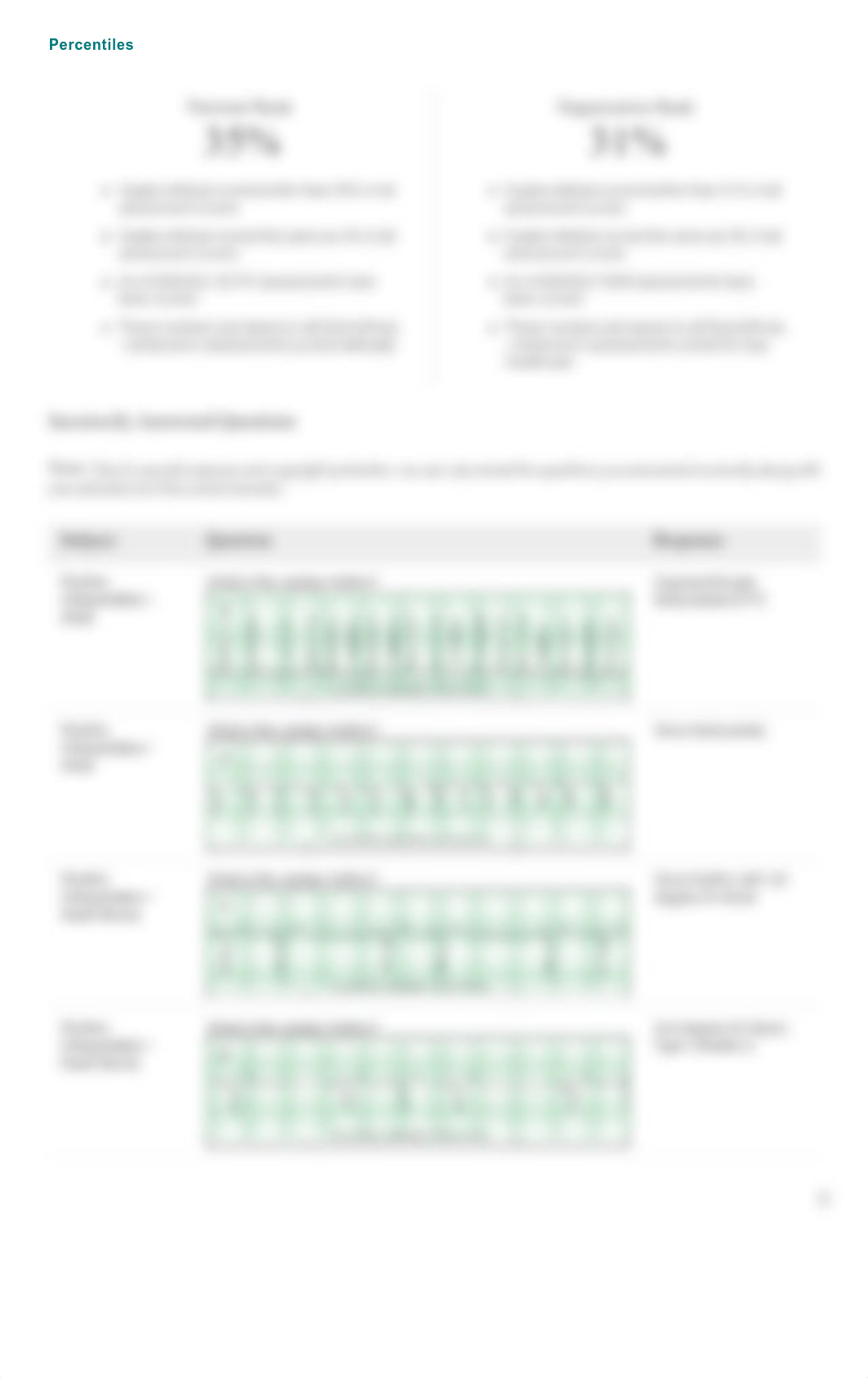 Adhikari_Sujata__-Dysrhythmia___Advanced_A-results.pdf_dkntnxbg99m_page2