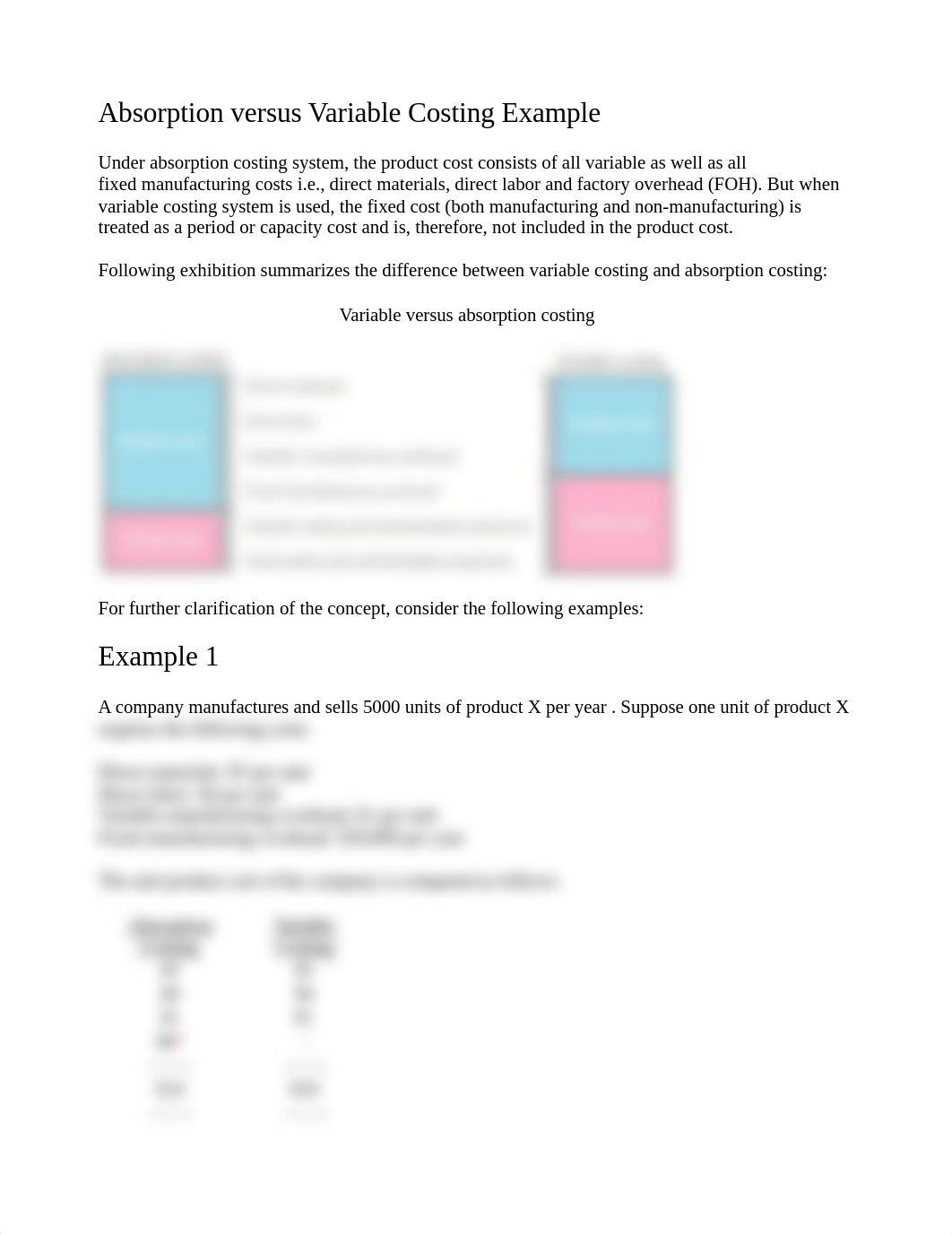 Absorption versus Variable Costing Example_dknx126z7kr_page1