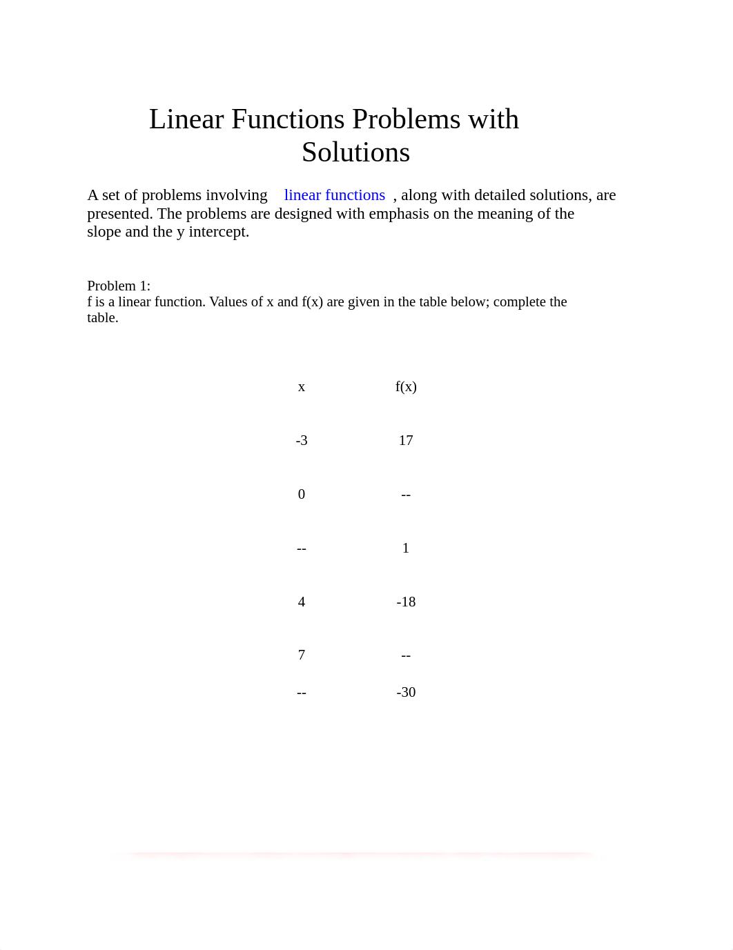 Linear Functions Problems with Solutions.docx_dknxrnujy8c_page1