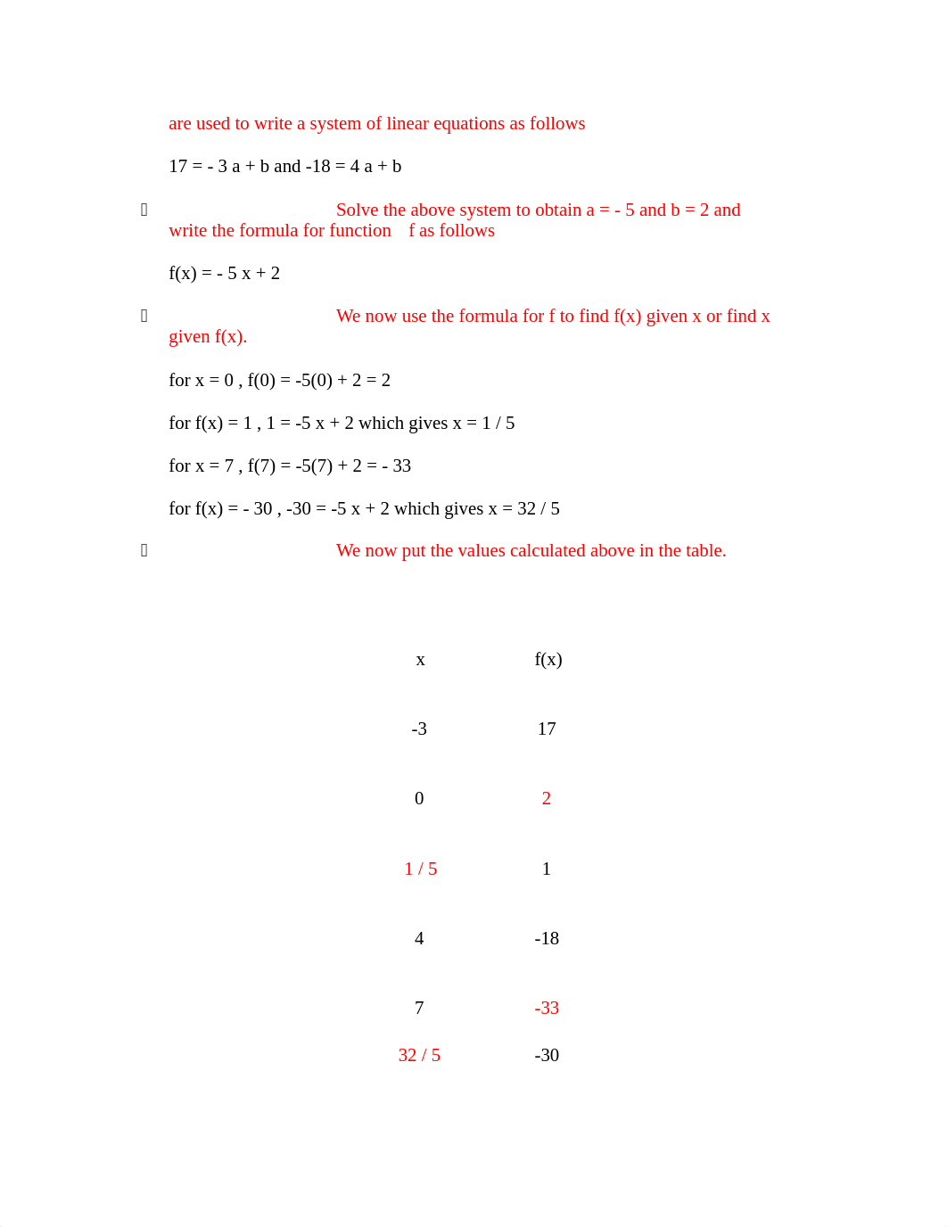 Linear Functions Problems with Solutions.docx_dknxrnujy8c_page2