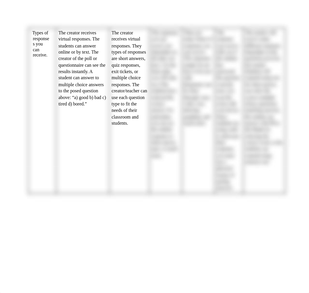 Assignment 1- Call and Response Worksheet (1).pdf_dknz97dxiy7_page3