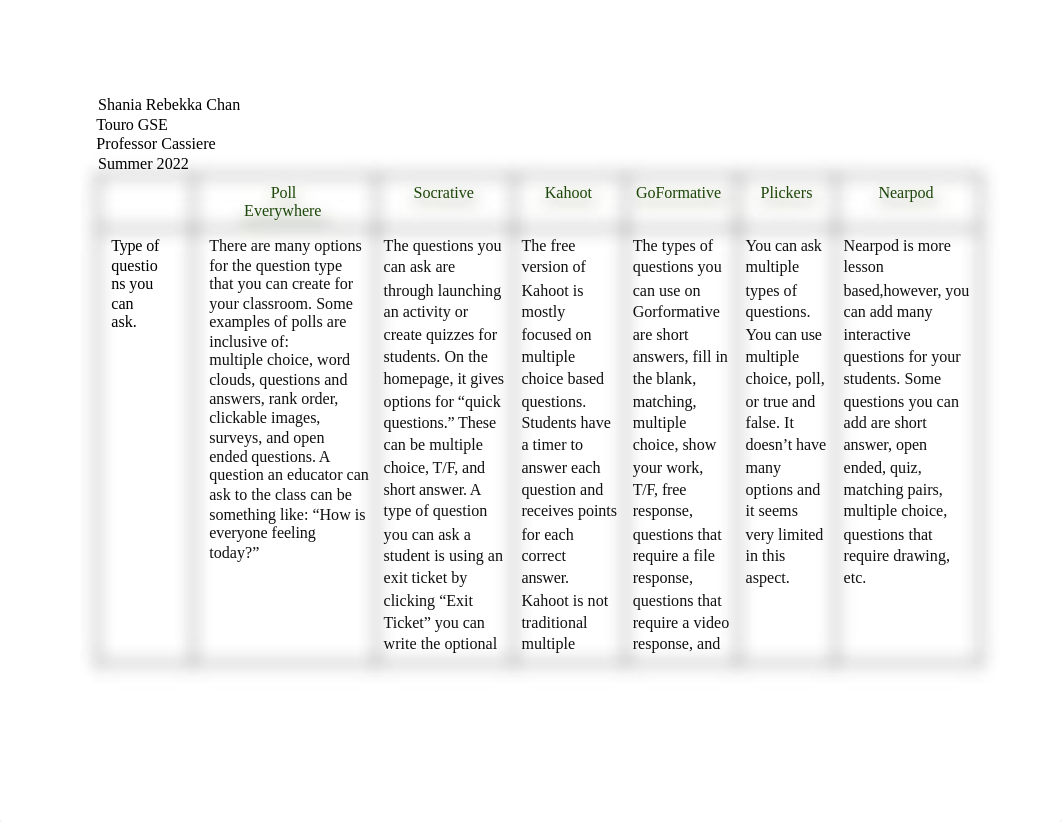 Assignment 1- Call and Response Worksheet (1).pdf_dknz97dxiy7_page1