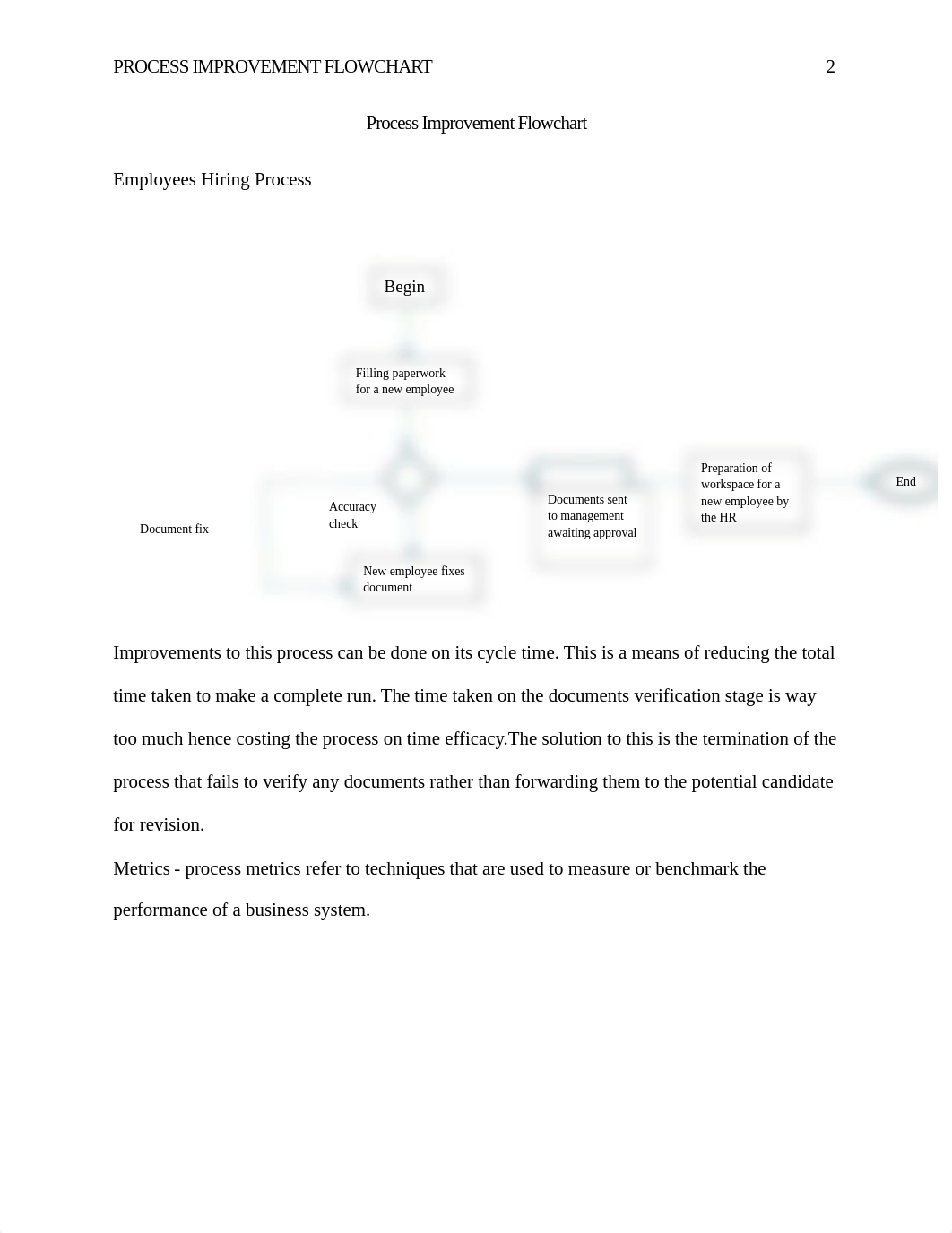 Process improvement flowchart.docx_dko08qpi6g0_page2