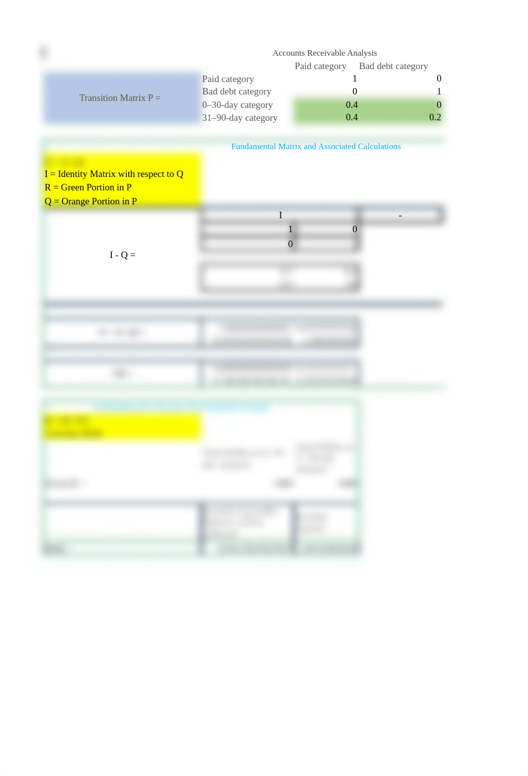 Excel Model - Chap 16 - Markov's Process.xlsx_dko11ec4sl9_page3