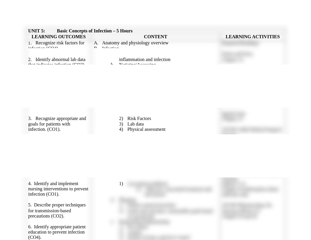 Unit 5  Basic Concept of Infection.docx_dko15fonfn7_page1