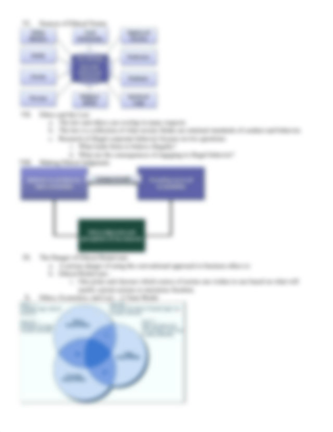 Chapter 7-Business Ethics Fundamentals- Week 2_dko47ugogcc_page3