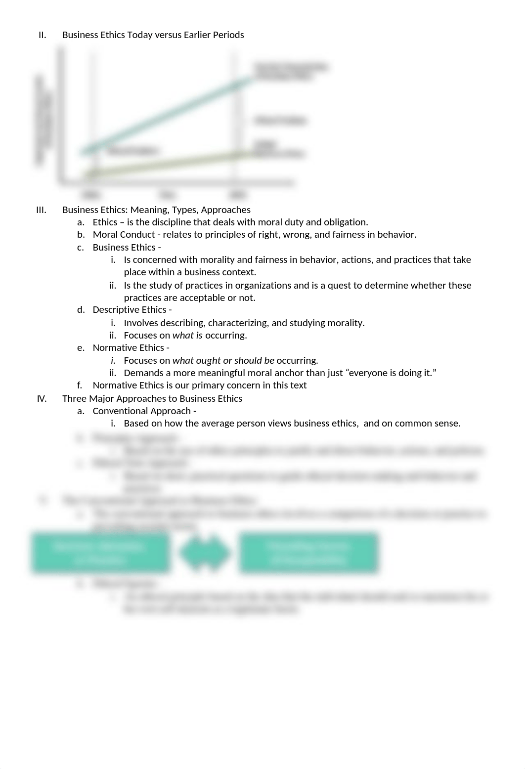 Chapter 7-Business Ethics Fundamentals- Week 2_dko47ugogcc_page2