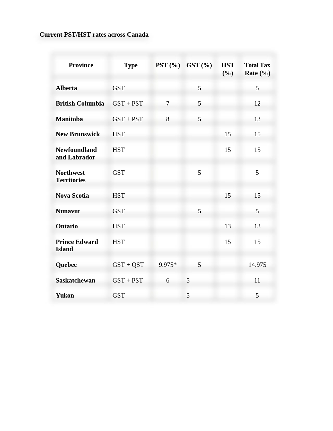 1.5 Taxes Answers September 3 2018 MC.docx_dko5dn6jqym_page2