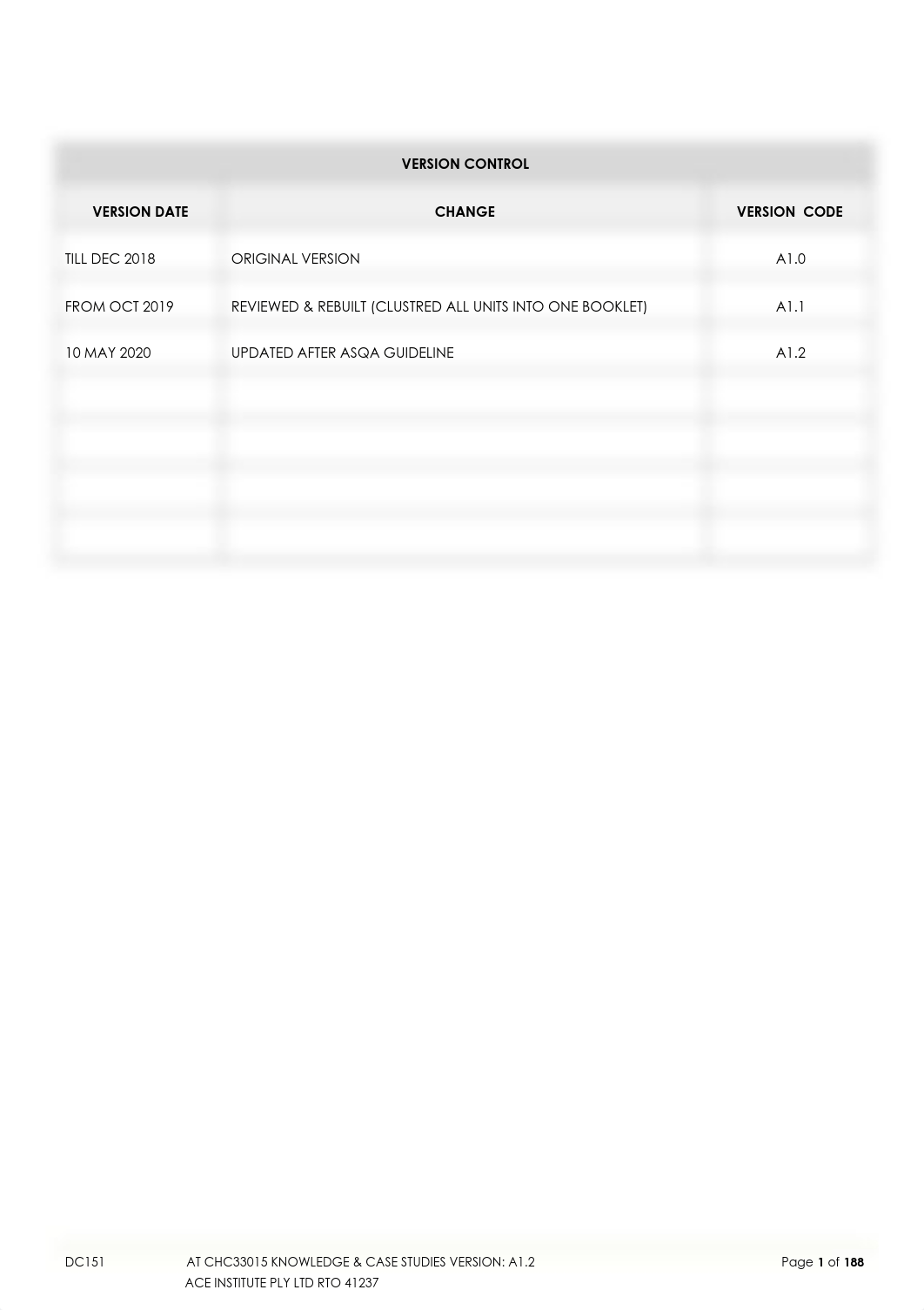 CHC33015 ASSESSMENT BOOKLTE FILLABLE FOR STUDENTS (1).pdf_dko5jtm8ybe_page2