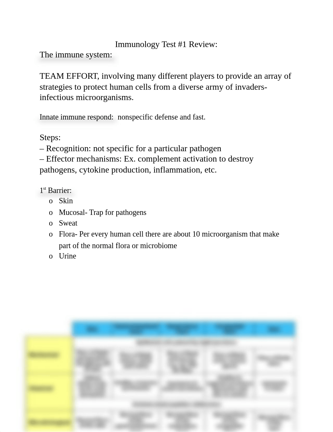 Immunology Test Review #1.docx_dko6233yhla_page1