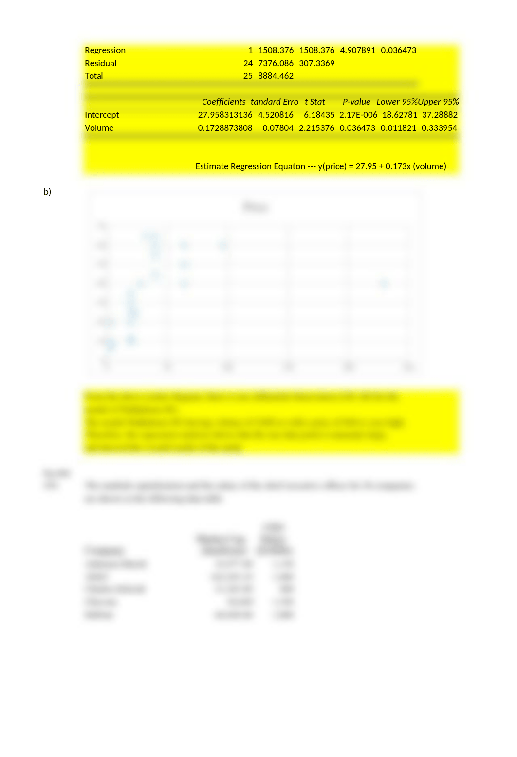 Mod 3 Chapter 14 Homework_dko7isizecd_page2