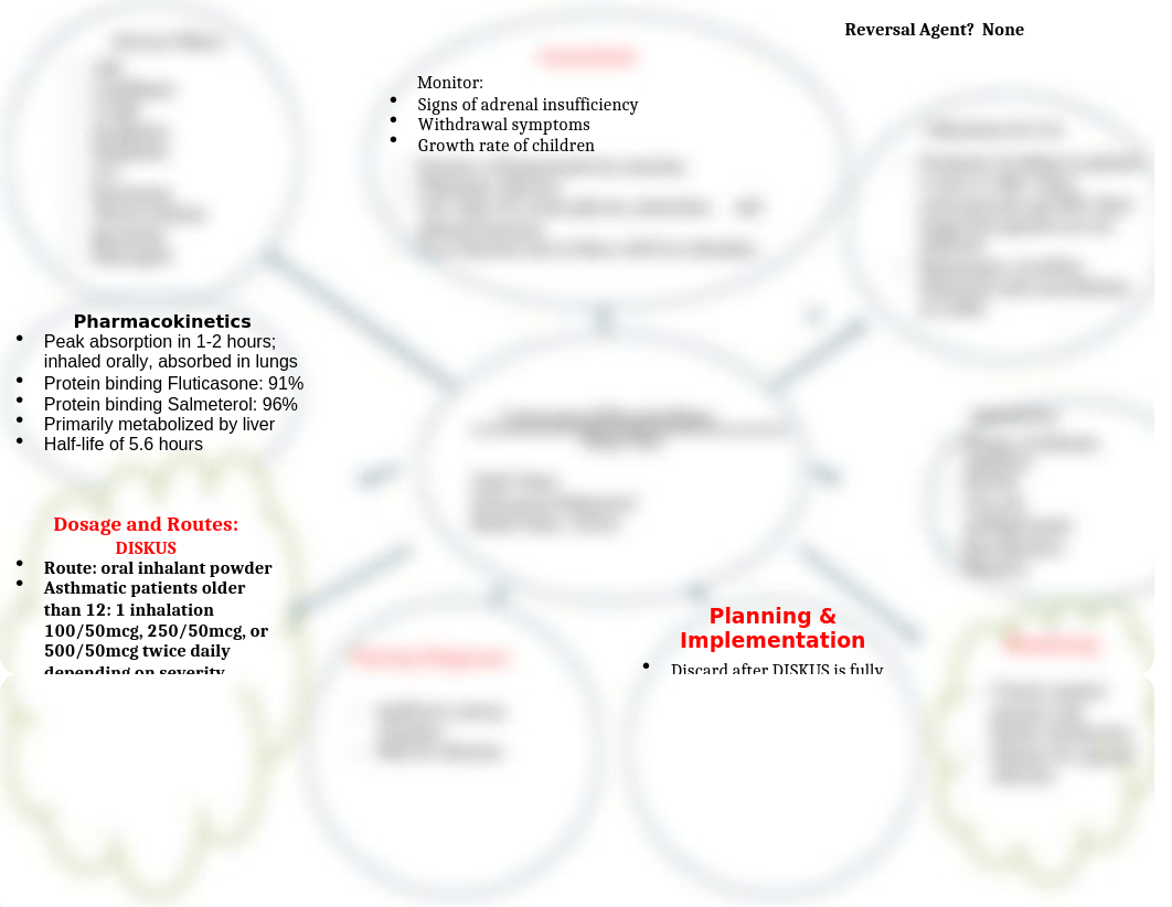 Pharmacology Template--Advair.docx_dko7kqd9hgi_page1