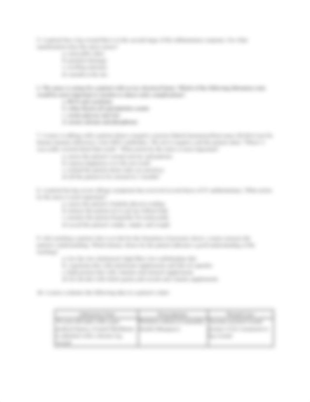 Cole-Moench3770Module1NCLEX.docx_dkogq1lfakh_page2