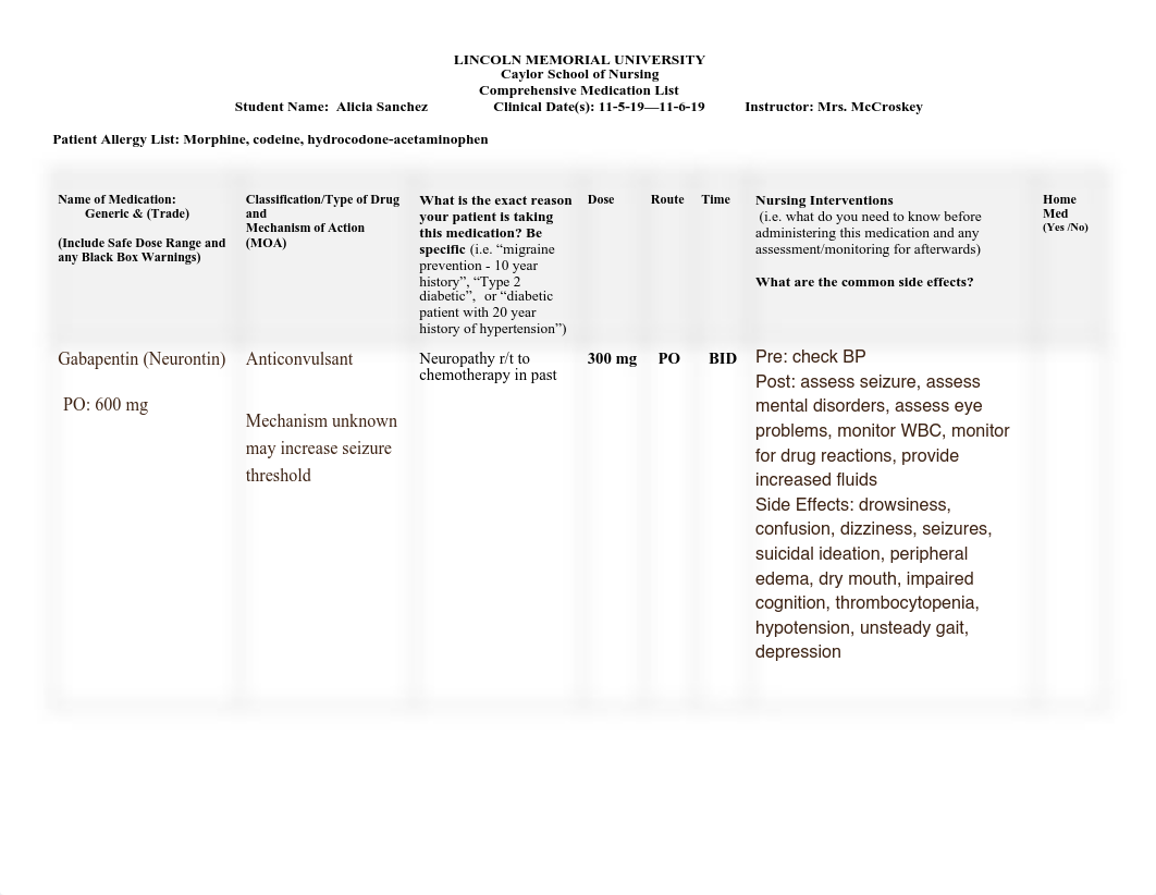 MED SHEET 5 MED SURG RATATION 2.pdf_dkomdtk245e_page1