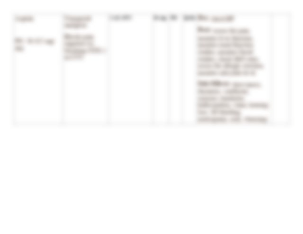 MED SHEET 5 MED SURG RATATION 2.pdf_dkomdtk245e_page3